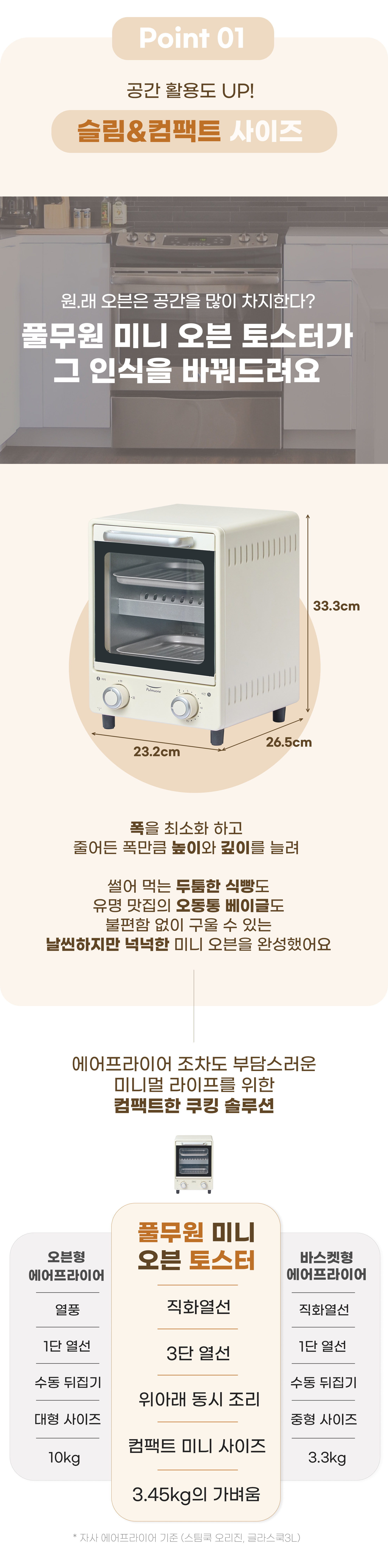 상품 디테일 정보